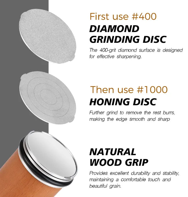 Rolling Knife Sharpener