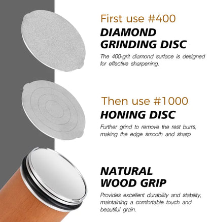 Rolling Knife Sharpener