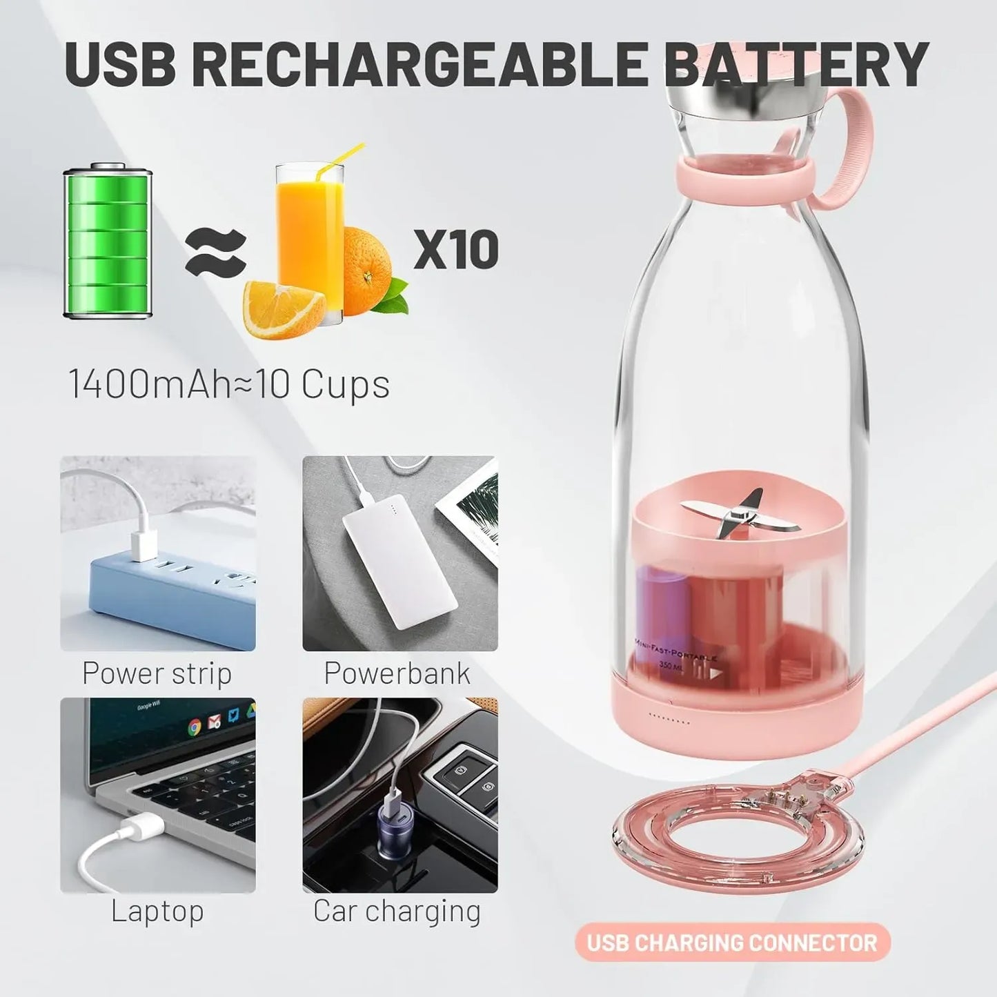 Portable Juicer Blender Bottle